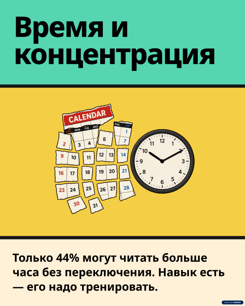 5 Vremya i koncentraciya